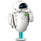 Wall-E And Eve